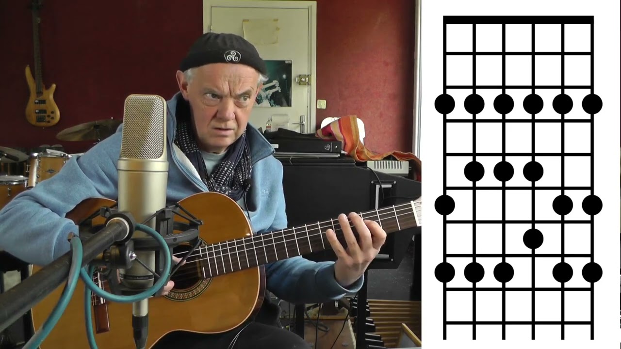 3 - intermédiaire: guitare blues avec les 