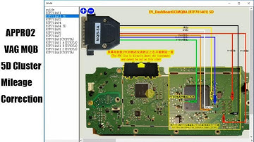 APPRO2 VAG MQB 5D R7F701401 Mileage Correction with A15 RH850 Adapter- OBDII365