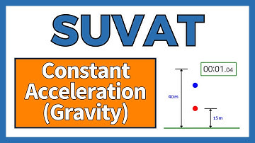 SUVAT Constant Acceleration (Gravity) | A Level Maths | The Online Maths Tutor