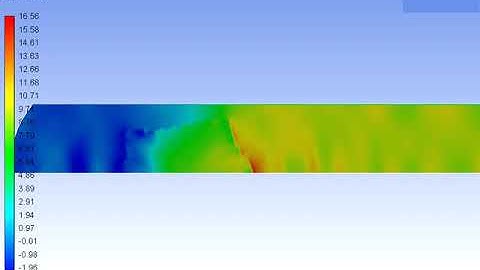 CFD modelling of methane-air explosion in a Tube Closed at One End