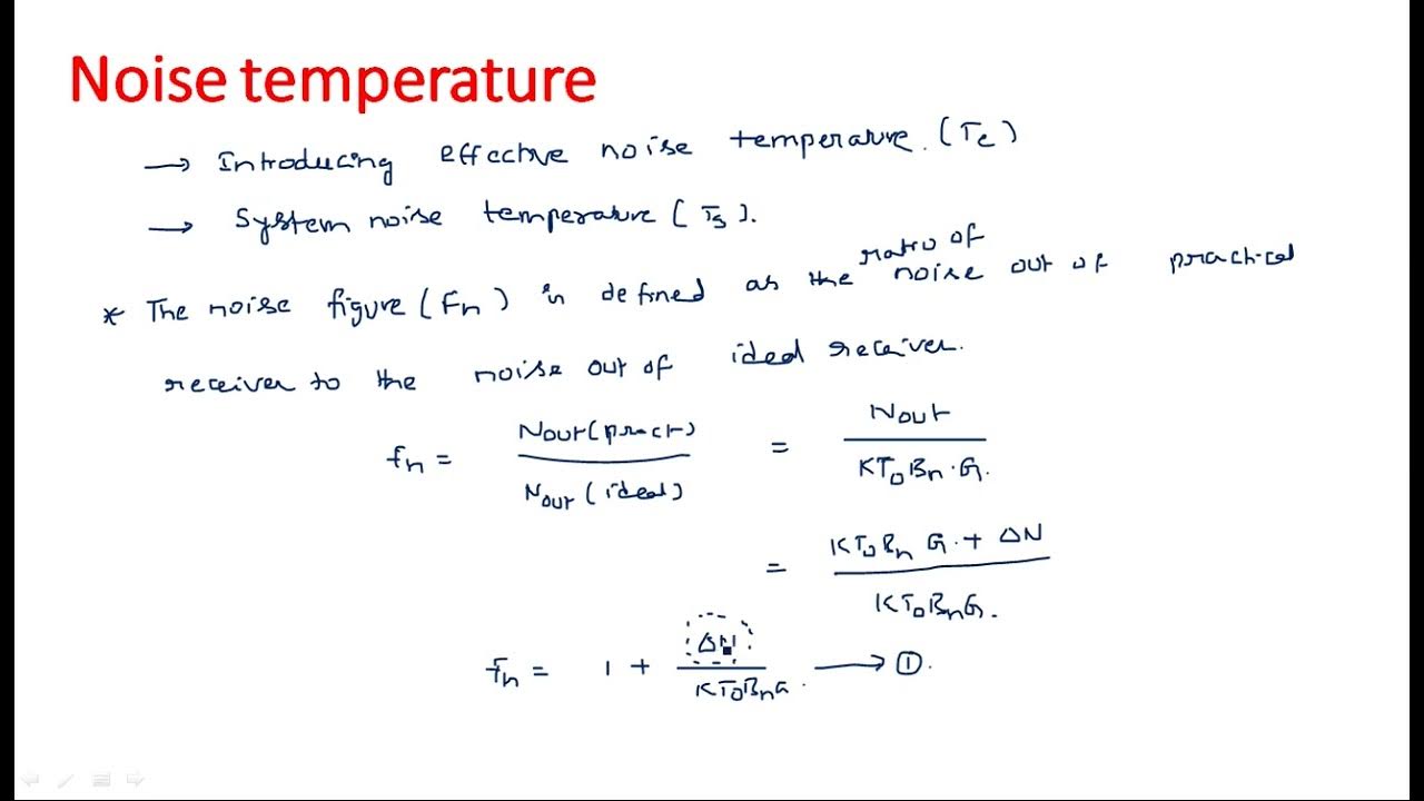 Noise temperature Introduction Radar Systems Lec61 YouTube
