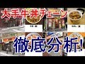 すき屋、松屋、吉野家の牛丼を肉屋の視点から解説