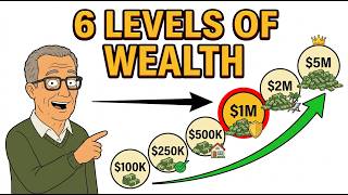 6 Retirement Wealth Levels That Change Everything