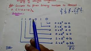 DSD - Decimal to Binary - Binary to Decimal Conversion - Digital system design Wealth