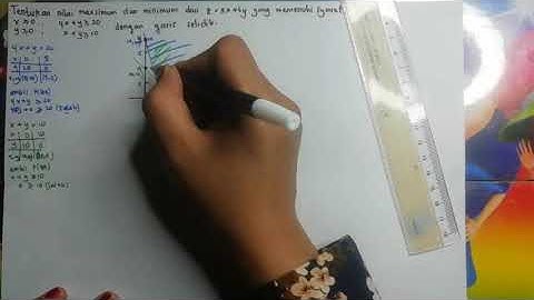 Menentukan Nilai Maksimum dan Minimum dengan Metode Garis Selidik