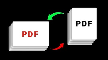 Rotate Multiple PDF Pages in Seconds! | Adobe Acrobat 📄