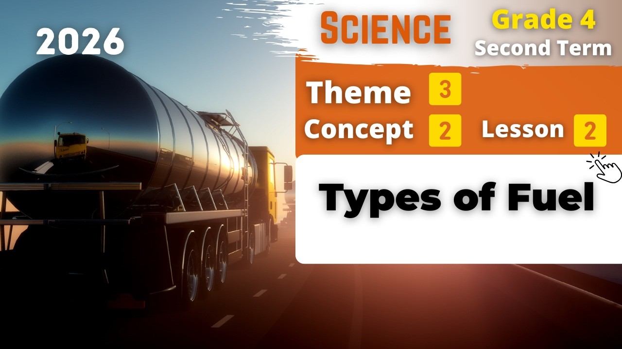 Grade 4 | Types of Fuel | Theme 3 - Concept 2 - Lesson 2 | Science