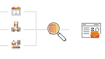 Audit Services by SAP Concur