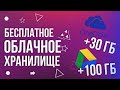 Как получить бесплатное место в облаке? – Wondershare InClowdz