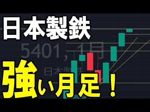 9月初日も大続伸！日本製鉄（5401）株式テクニカルチャート分析