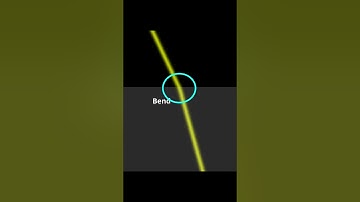 Refraction of light | Class 10 Science #science #physics #class10