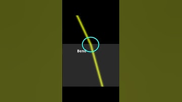 Refraction of light | Class 10 Science #science #physics #class10
