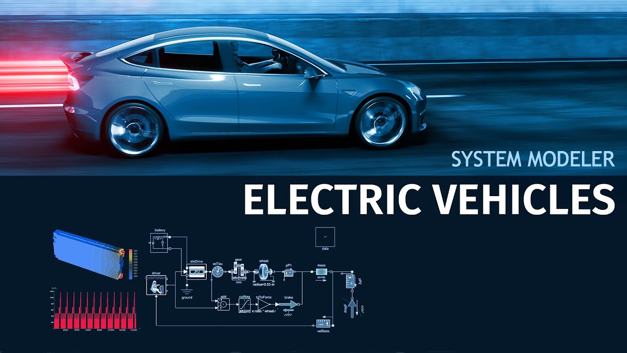 Electric Vehicle Modeling - YouTube