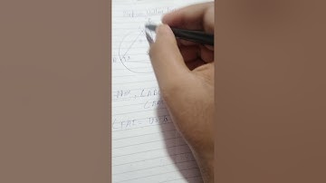 Simpson - Wallace Line|Geometry for Prmo, Rmo and Inmo