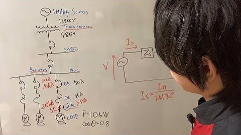 Short Circuit Current Rating (SCCR) vs Available Fault Current