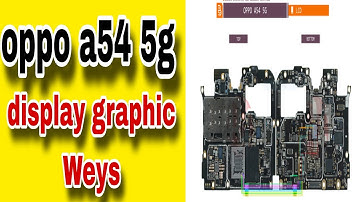 oppo a54 5g display graphic problem solution \\ display graphic all track