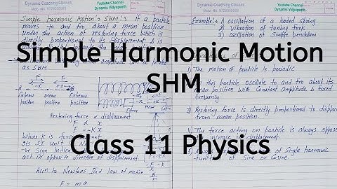 SHM | Simple Harmonic Motion | Chapter 13 | Oscillations | Class 11 Physics