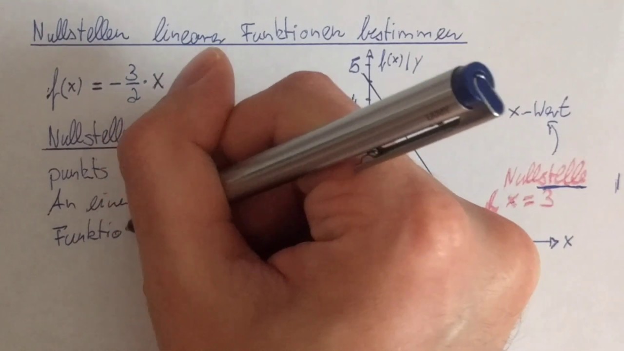 Lineare Funktionen: Berechnung und Anzahl der Nullstellen