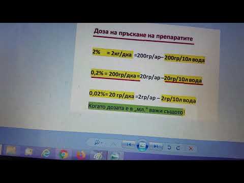 Видео: Разтваря ли се глифозатът във вода?