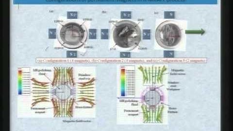 Mod-01 Lec-14 Advanced Machining Processes