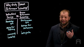 Why you should study Human Performance Technology (HPT)