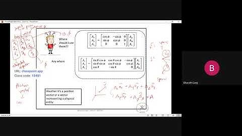 1.7  Surface integrals, Scalar fields, gradient