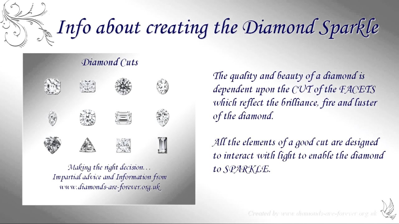 Information About Diamonds *** - YouTube