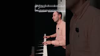 Mozart Rondo in D, K.15d #mozart #pianotutorial #rondo