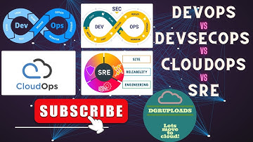 DevOps vs DevSecOps vs CloudOps vs SRE: Key Differences Explained with Real-World Examples!