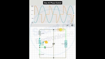 AC Phase Controller Using DIAC and TRIAC