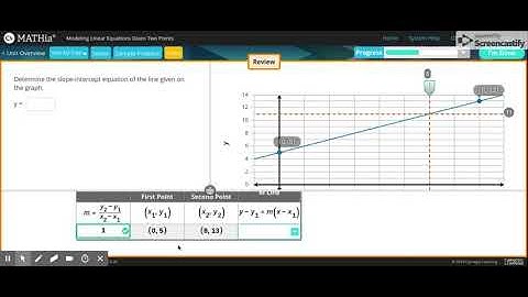 Carnegie Learning: MATHia - Modeling Linear Equations Given Two Points Workspace