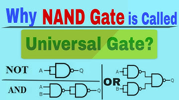 Why NAND Gate is Called Universal Gate?....in Bengali #Logic_Gate