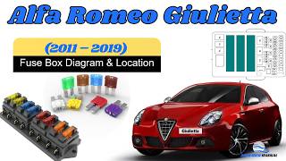 Fuse Box Location & Diagrams: Alfa Romeo Giulietta (2011 – 2019) Owner's Manual