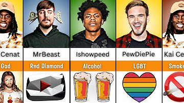 Who’s the King of YouTube? MrBeast vs IShowSpeed vs PewDiePie vs Kai Cenat