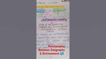 🌎Relationship between Geography & Environment #viralvideo #shortsvideo #shorts