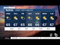 ABC 10News Pinpoint Weather for Wed. Mar. 13, 2024