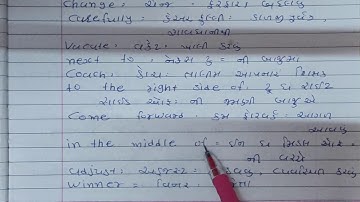 Std-6 Sub- English Unit-3(In Future) (part-1)