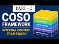 COSO Framework Part -2 | Internal Control Framework | Audit US CPA