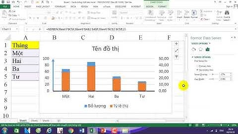 Vẽ đồ thị trong Excel 2013 (nâng cao)