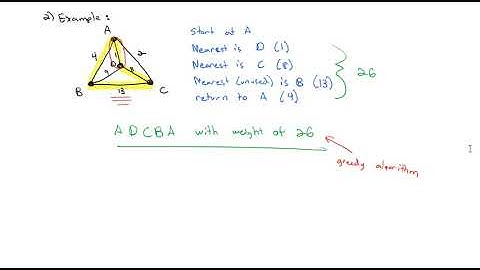 Hamiltonian Circuits