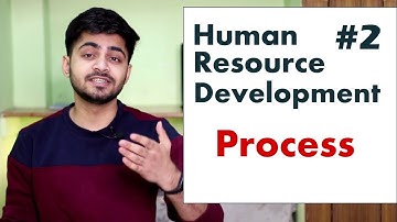 #2 PROCESS OF HUMAN RESOURCE DEVELOPMENT IN HINDI | Meaning & Steps in HRD | BBA/MBA/Bcom explained