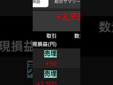 【株】デイトレ　収支結果5132 pluszero他 2022年11月4日