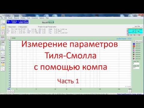 Видео: Как сделать собственный кондиционер (с иллюстрациями)