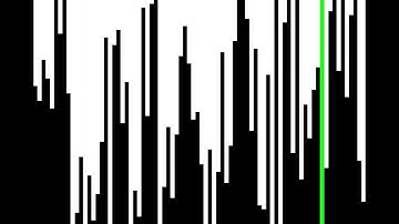 Sorting Algorithms | Pigeonhole sort