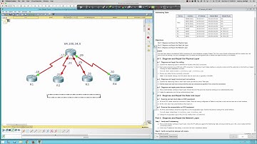 Fall 2016 - CTS231-875 - Packet Tracer 3.1.2.7 Tutorial: Troubleshooting Serial Links