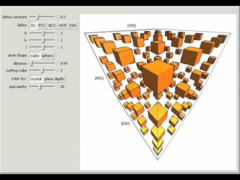 Crystal Viewer