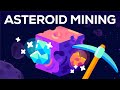 Asteroid Mining Challenges and Solutions