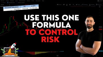 Options Trading Basics: Position Sizing: Definitive Guide for Risk Management | Focused Trades