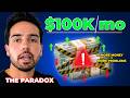 Why Most Info Businesses Break at $100K/Month