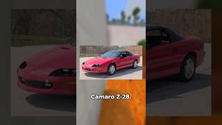 How Much Money Do You Need to Make to Afford a 1994 Chevrolet Camaro Z-28? #wealth #money #camaro